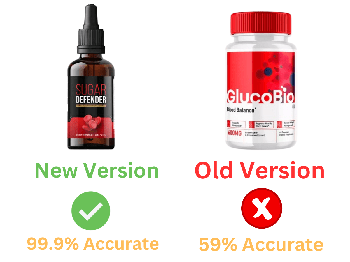 "GlucoBio dietary supplement for natural blood sugar management, promoting weight loss, and supporting overall metabolic health with natural ingredients."