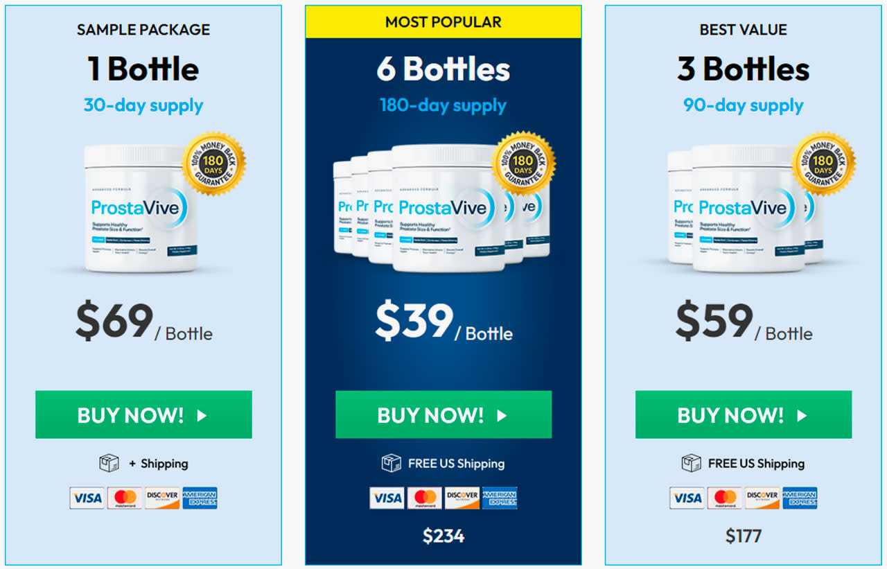 “Illustration highlighting ProstaVive supplement benefits for supporting prostate health, including enhanced blood flow, toxin elimination, and hormone balance.”