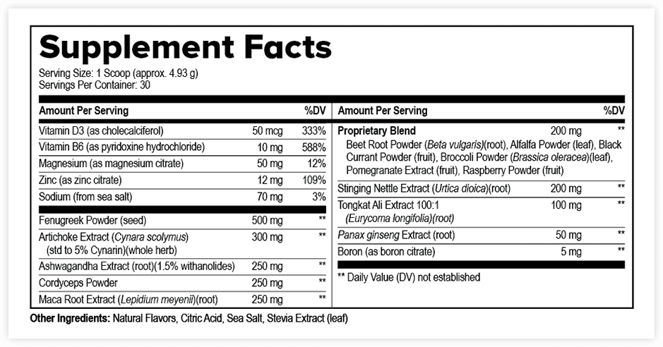 “Illustration highlighting ProstaVive supplement benefits for supporting prostate health, including enhanced blood flow, toxin elimination, and hormone balance.”